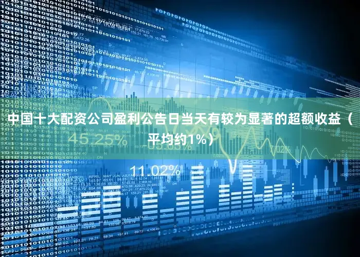 中国十大配资公司盈利公告日当天有较为显著的超额收益（平均约1%）